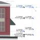 104793_Linked_Revit_Projects.JPG