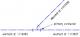 114158_primary_connector.JPG