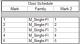 116706_cadclip_door_schedule_duplicate_field.PNG