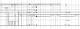 133377_multiple_levels.jpg