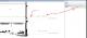 137585_topos_surface_level_wrong.jpg