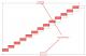 156037_Stair_Overlap.jpg