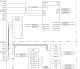 157475_VIDEO_FUNCTIONAL_DIAGRAM.png