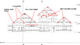 32446_Elevation_detail_questions.jpg