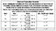 32880_revit_sched.bmp