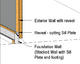 46914_Wall_Reveal.jpg