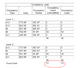 49334_Occupancy_Schedule.jpg