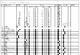 55417_rmfinishsched.jpg