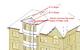 77200_Roof2_Perspective_View.JPG