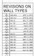 78695_revit_schedule.png
