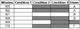 82833_SAMPLE_WINDOW_SCHEDULE.JPG