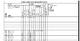 88220_schedule_headings.jpg