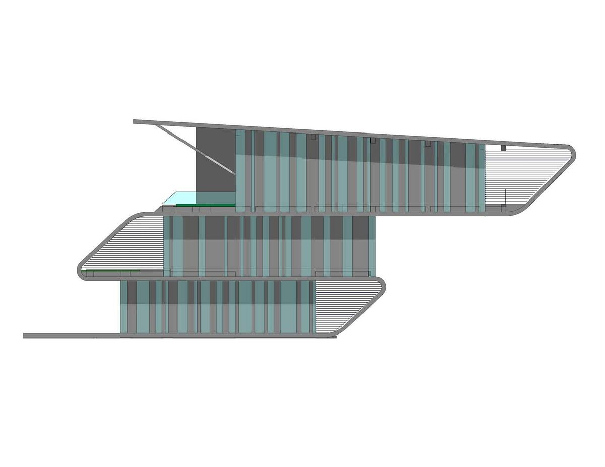 elevation