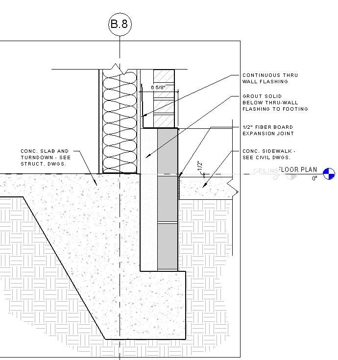 ceiling level problem