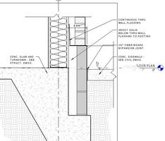 ceiling level problem