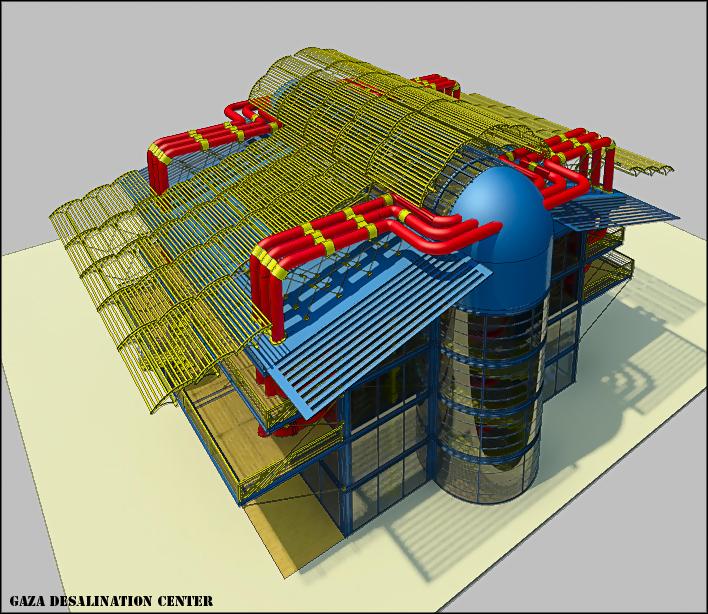 Water Desalination Ceter