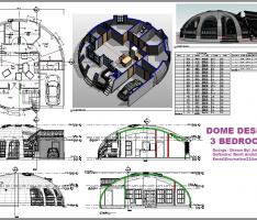 Grenada dome