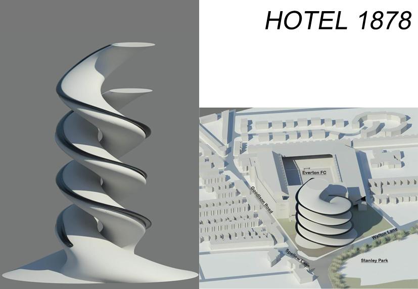 HOTEL 1878