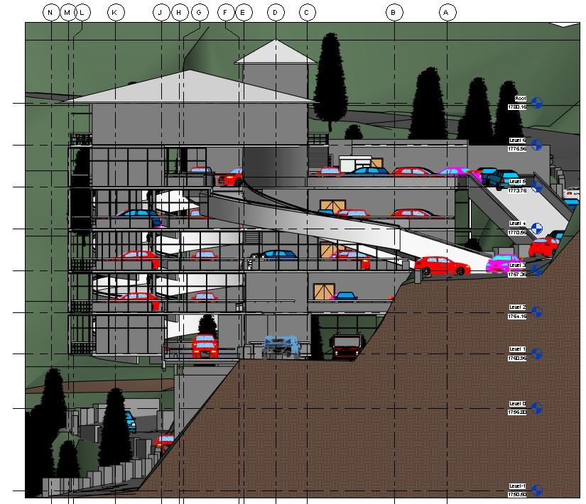 Multi Parking