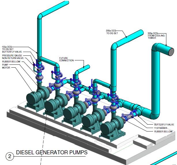 DG Pump