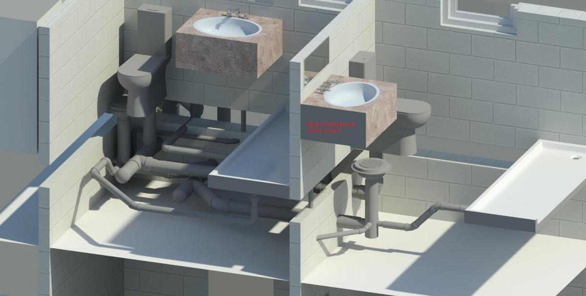 Toilet layout