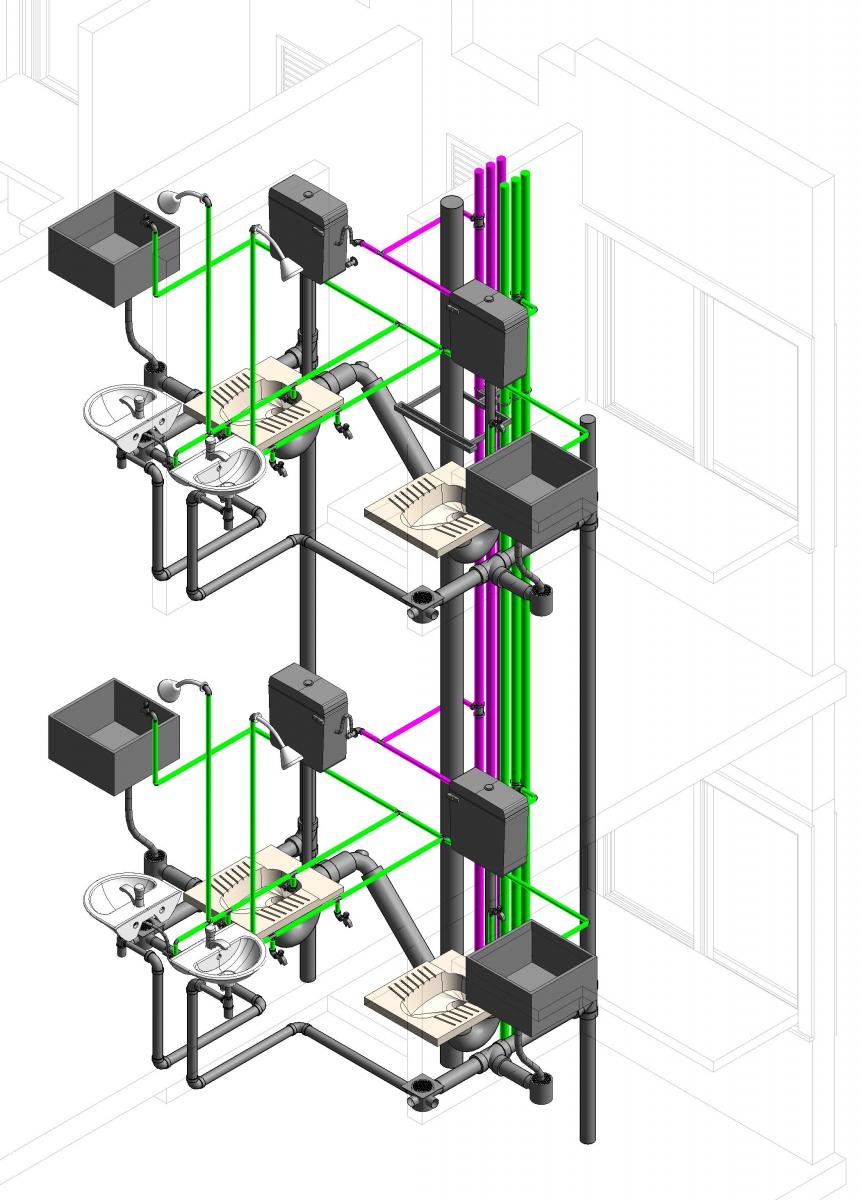 Internal & External Plumbing