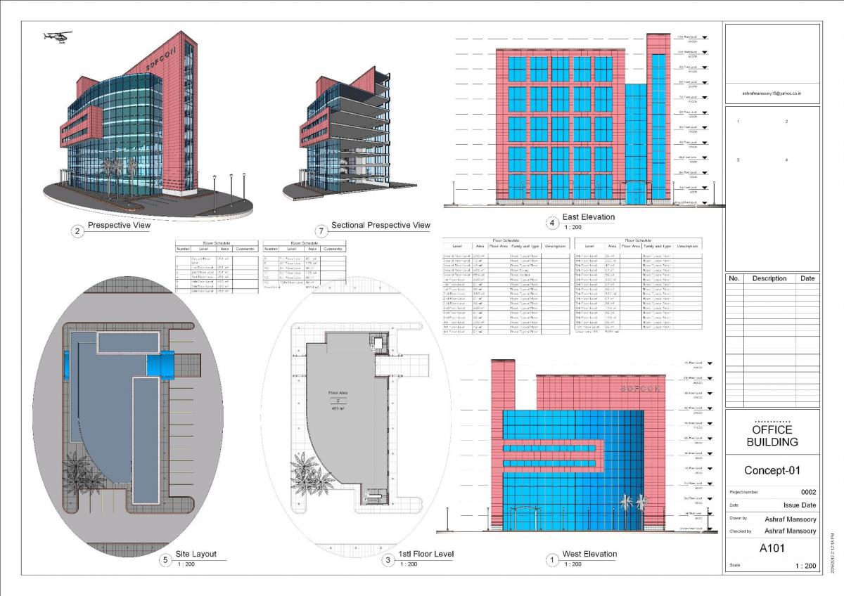 Concept Building