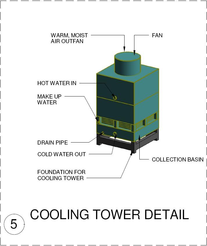 Cooling Tower