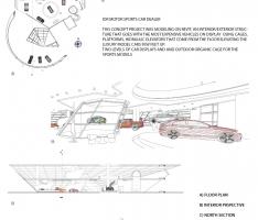 car dealer ship
