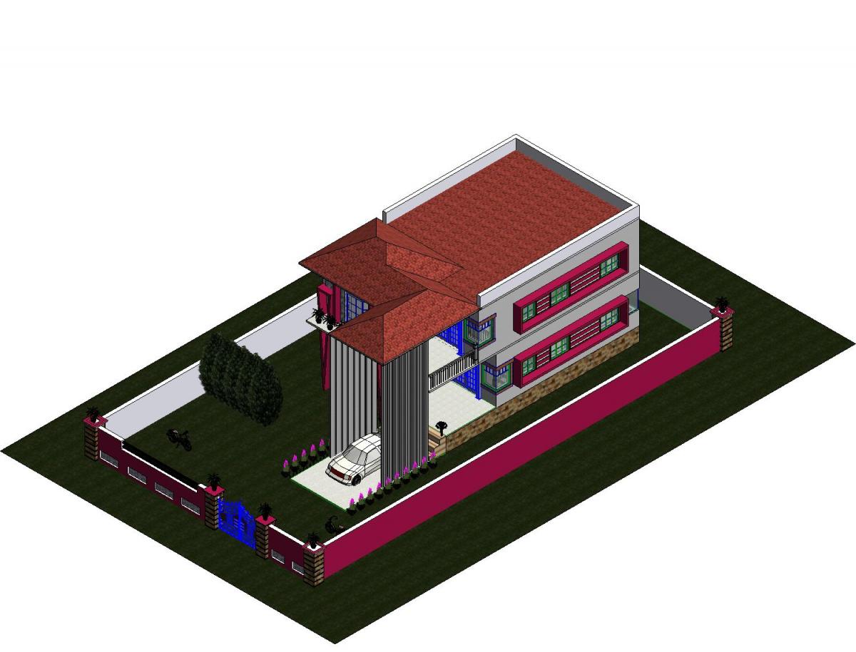 sakthi design