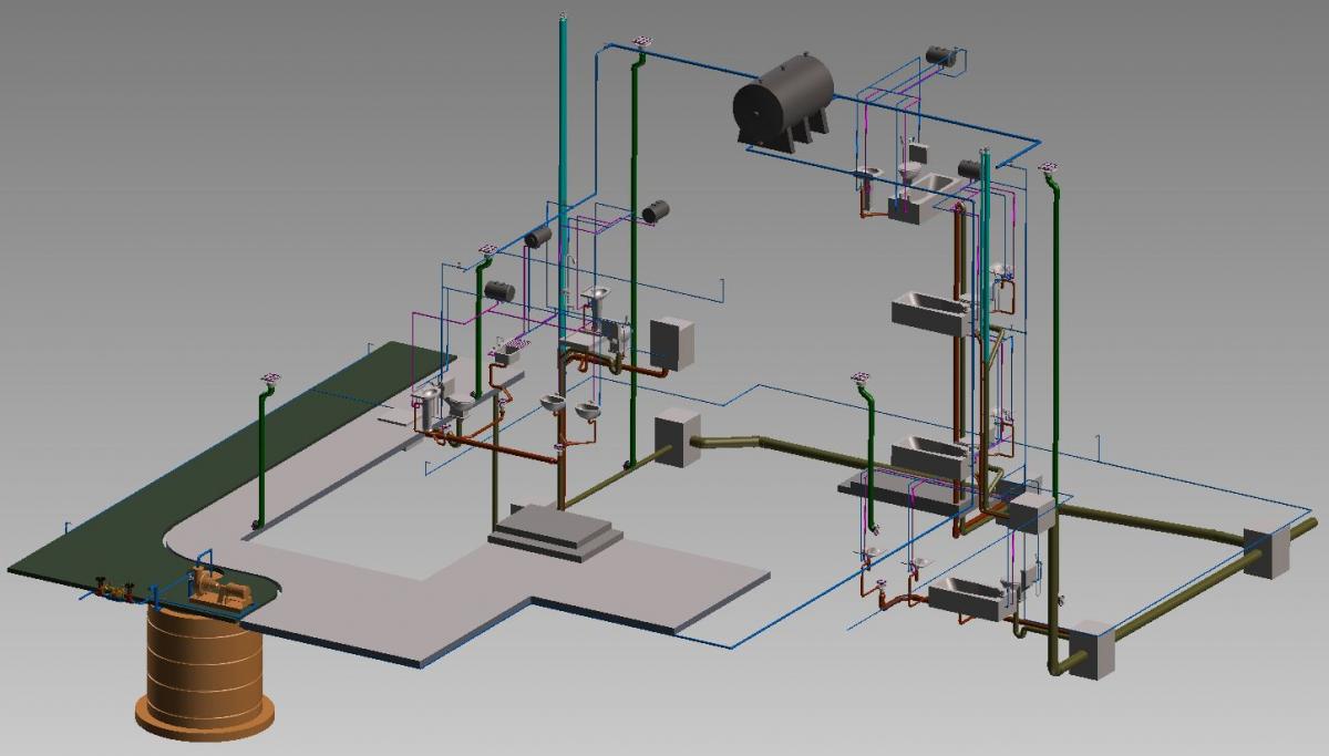 PLUMBING MODEL