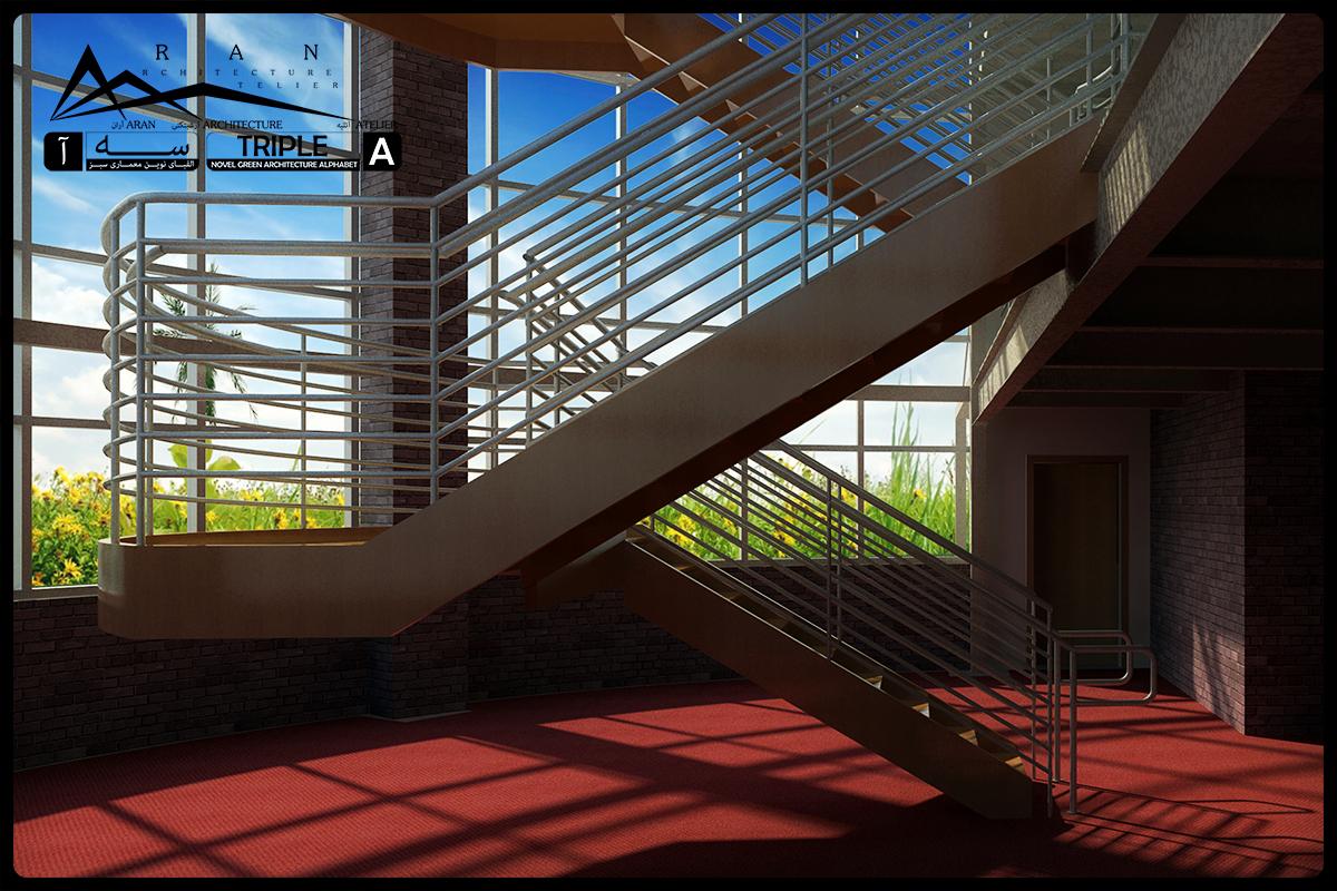 NER Office