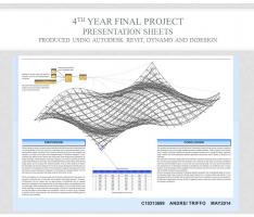 Design Iterations