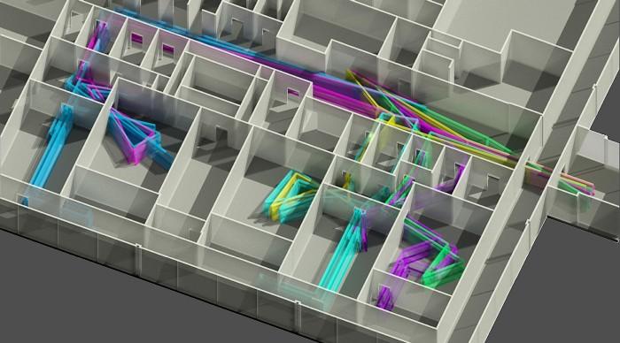 Activity flow visualization