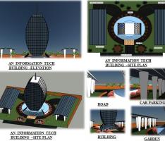 it building