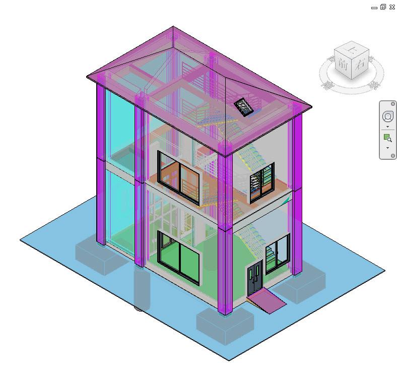 bim