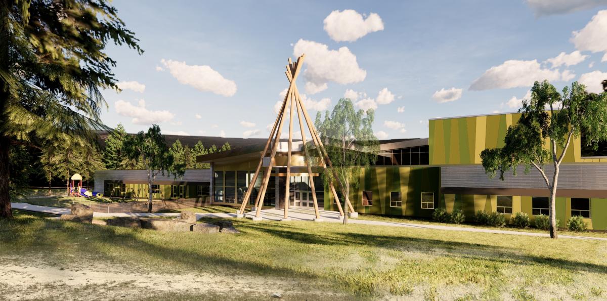 Concept School