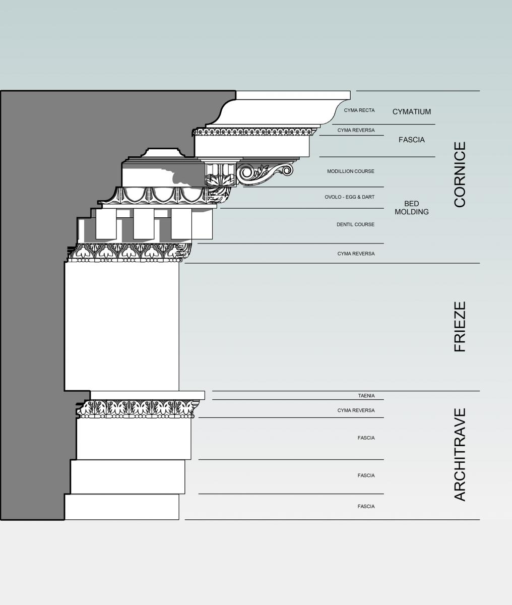 Corinthian Entablature Classical Architecture