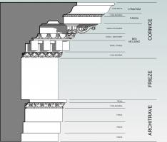 Corinthian Entablature Classical Architecture