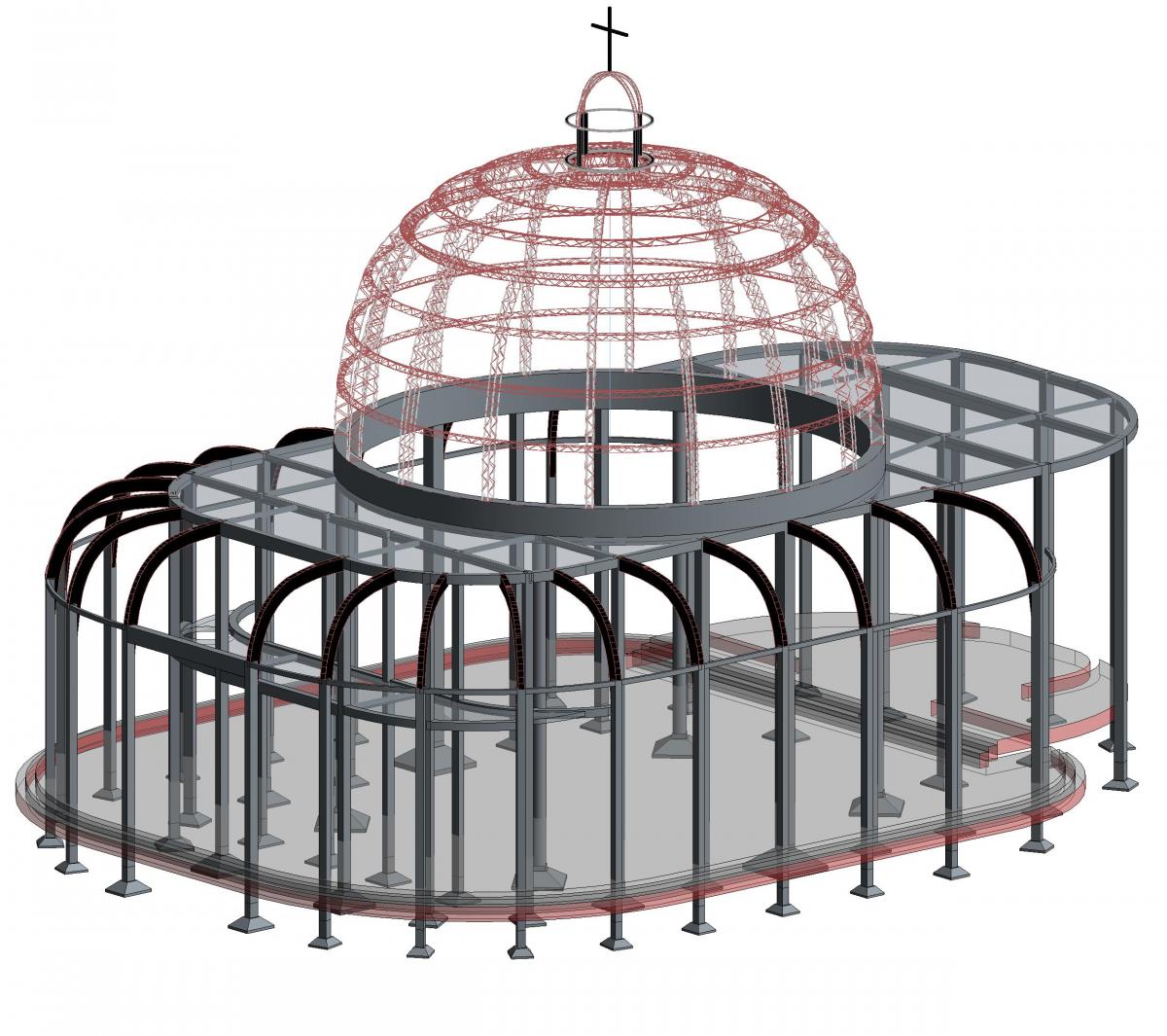 Structure of the Ukrainian Greek-Catholic Church