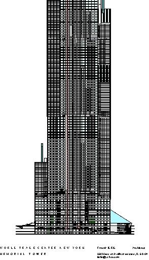worldtrade
