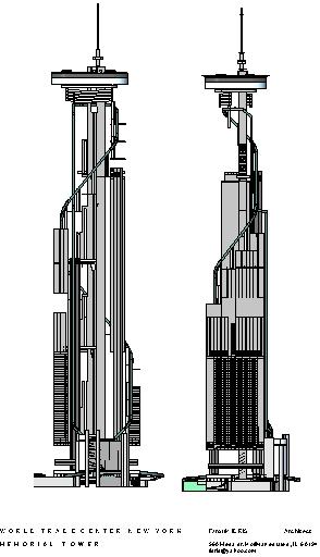 worldtrade