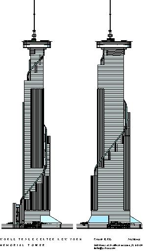 worldtrade