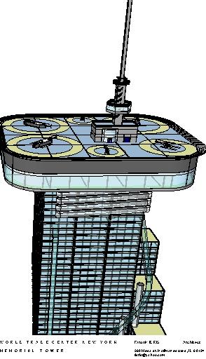worldtrade