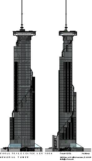 worldtrade
