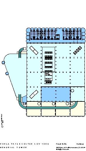 worldtrade