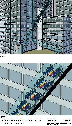 worldtrade