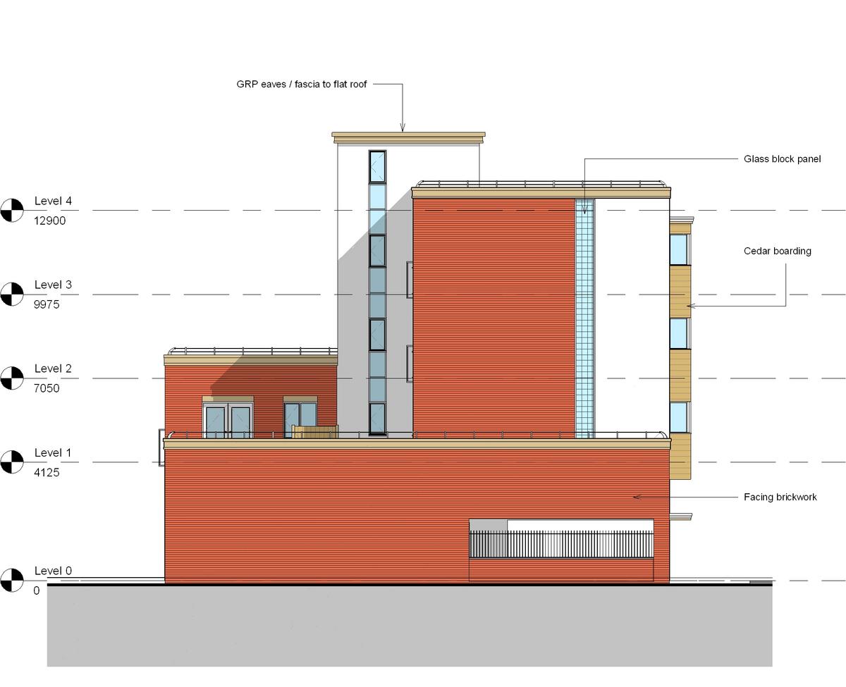 East Elevation
