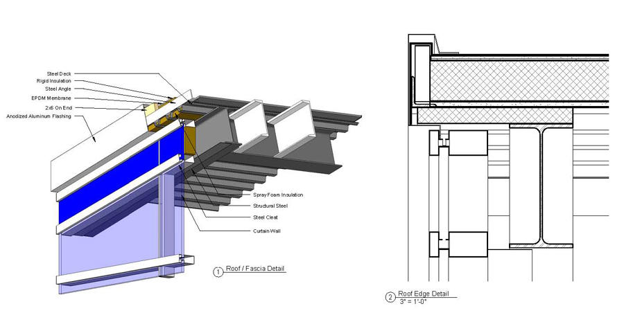 Virtual Mock Up