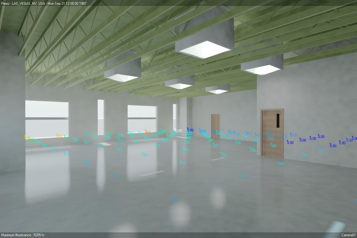 Daylight Analysis